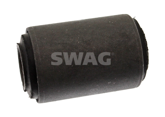 Ulożenie riadenia SWAG